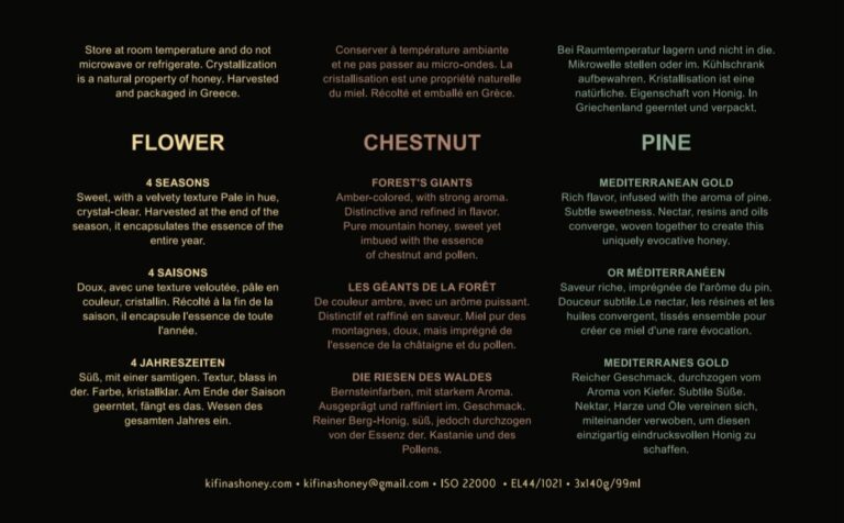 KIFINAS Premium Giftbox - Back View