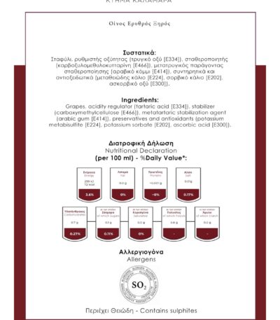 LACEDAEMON - Nutritional Information