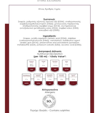 OPA! Red - Nutritional Information