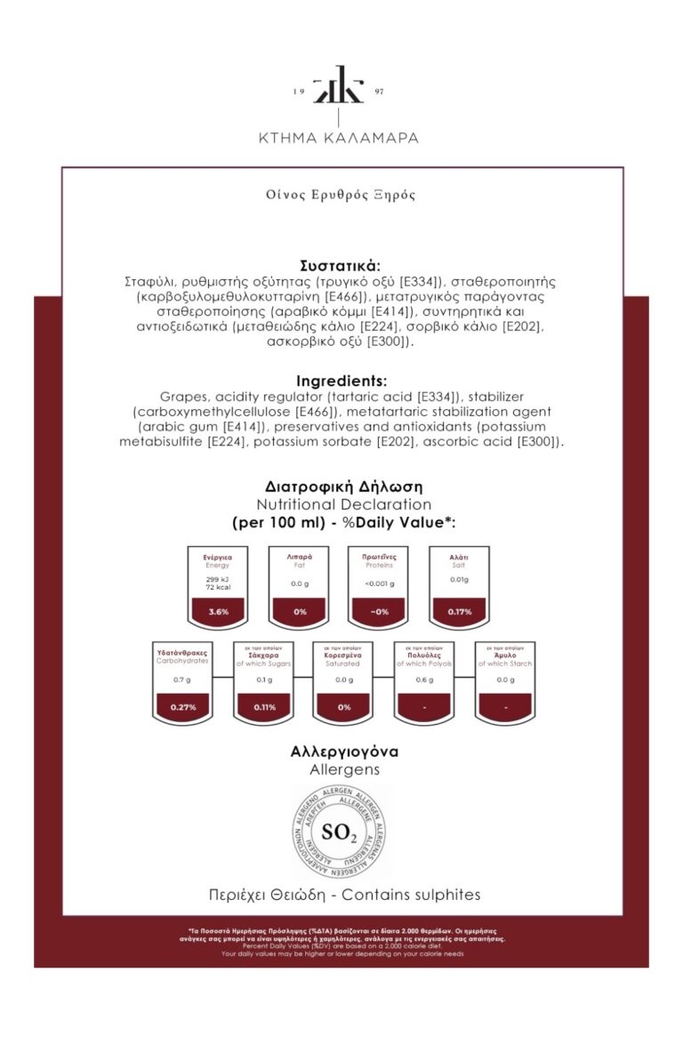 OPA! Red - Nutritional Information