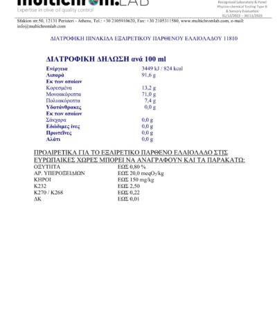 EXTRA VIRGIN OLIVE OIL RESERVE - Nutritional Information