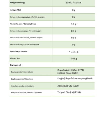 DIAPRYSIOS - Nutritional Information