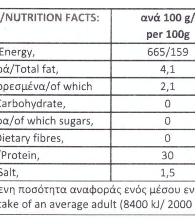 100% buffalo kavourmas - Nutritional Information