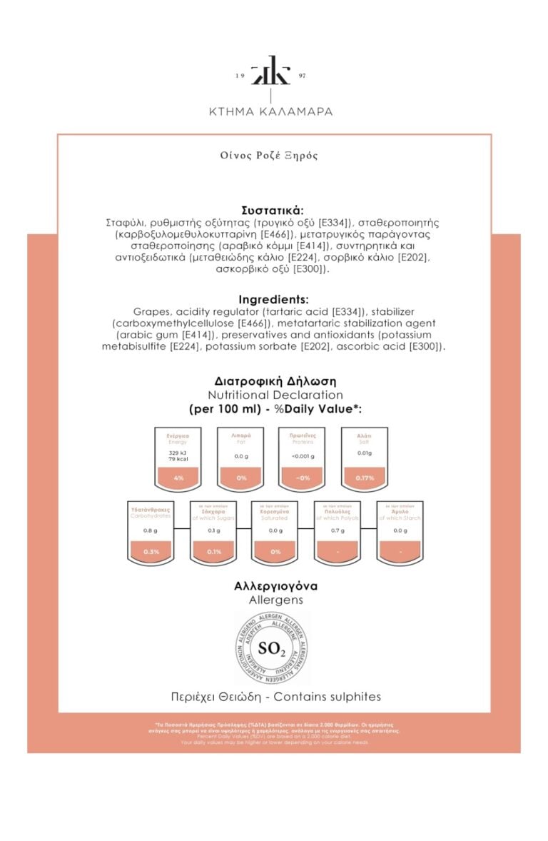 OPA! Rose - Nutritional Information
