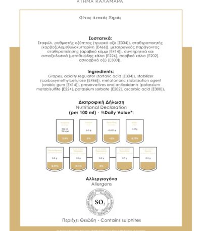 OPA! White - Nutritional Information