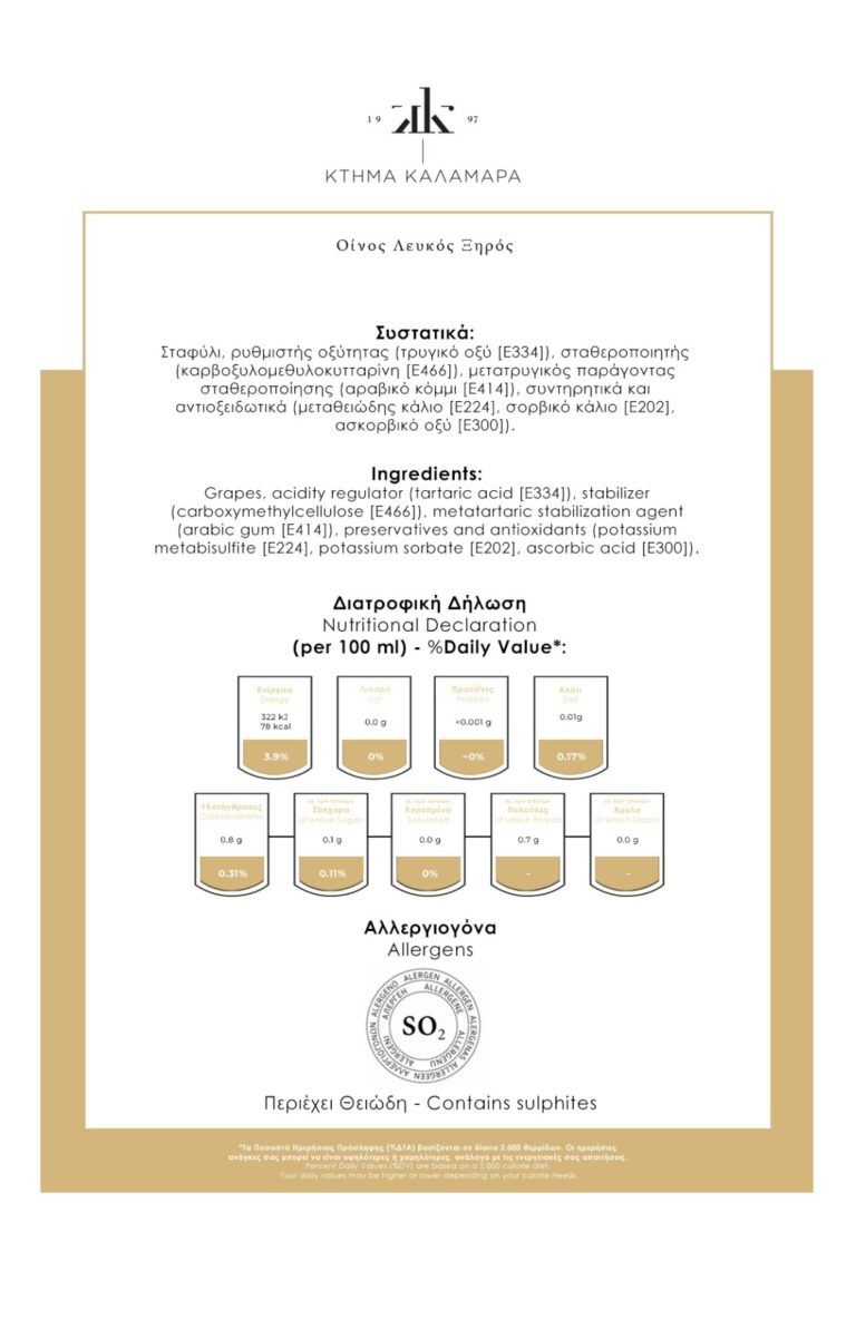 OPA! White - Nutritional Information