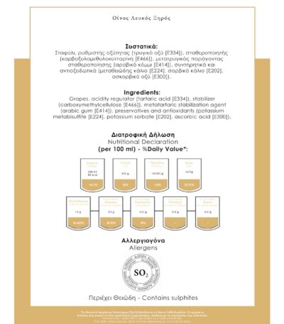 LEFKIDONI - Nutritional Information