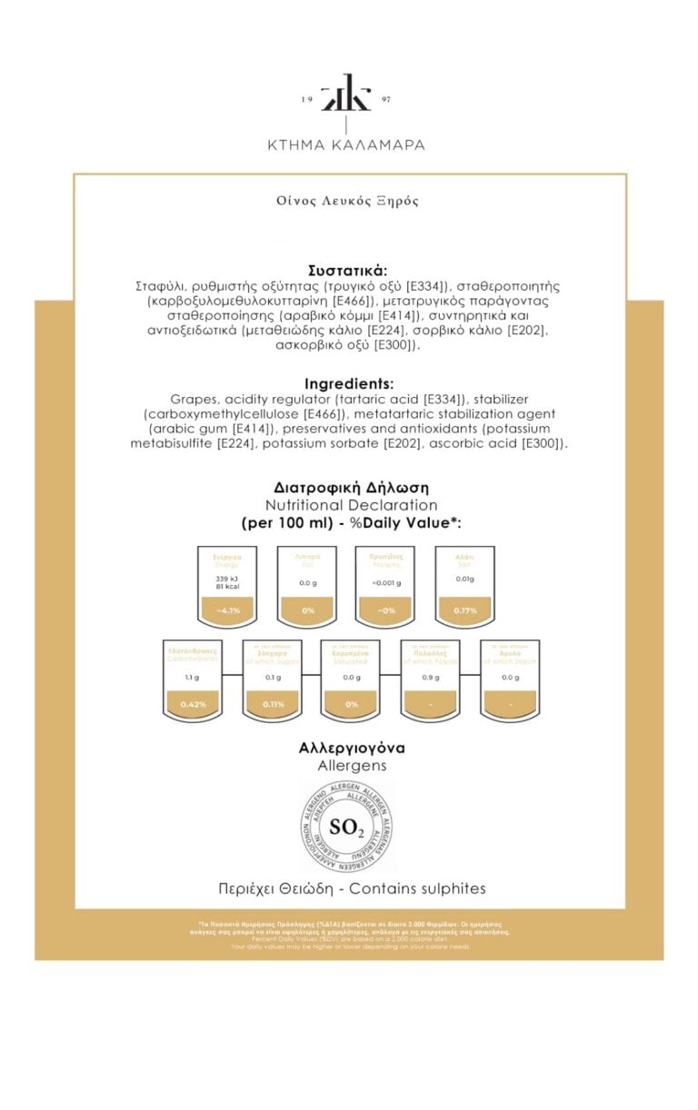 LEFKIDONI - Nutritional Information