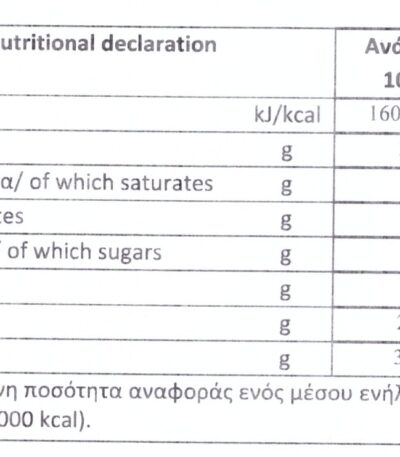 Serres-style buffalo salami - Nutritional Information